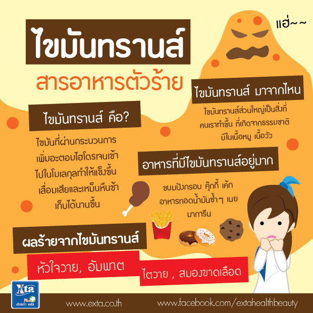 ไขมันทรานส์ สารอาหารตัวร้าย  มะกันห้ามใช้ไขมันทรานส์